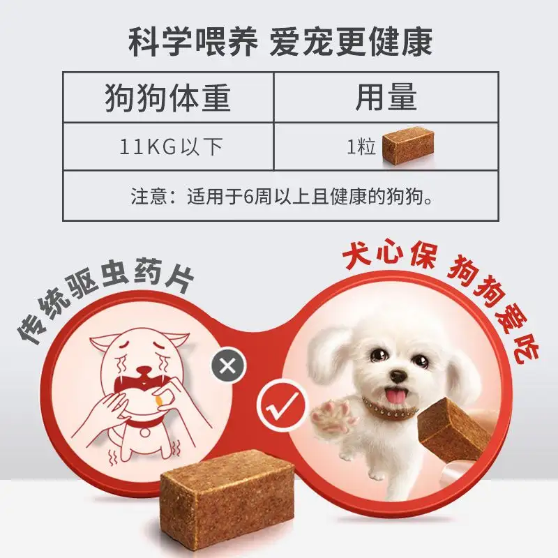 小型狗体内驱虫(小型狗体内驱虫多久一次)