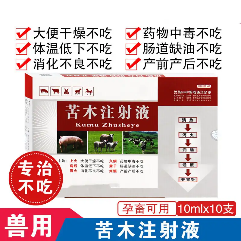 狗上火吃什么人药(狗上火吃什么人药好)